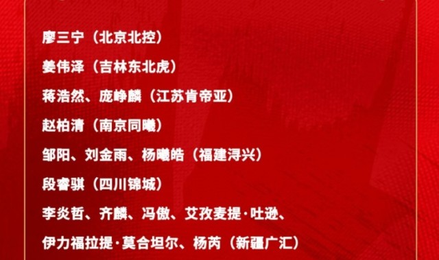 开云官网-中国男篮短训名单：新疆队6人 赵维伦&amp;王俊杰+清华隰泰诚&amp;石奎