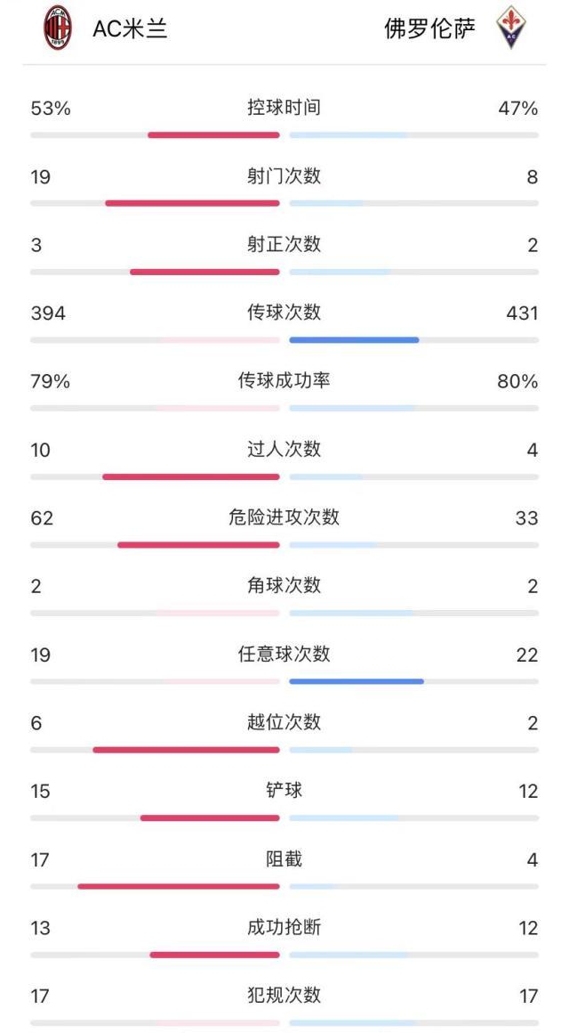 1651417299549018025.jpg 91651417232_.pic.jpg